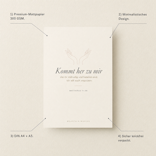 Poster Hände Produktvorteile - 300 GSM, A4, minimalistisch, knickfrei verpackt