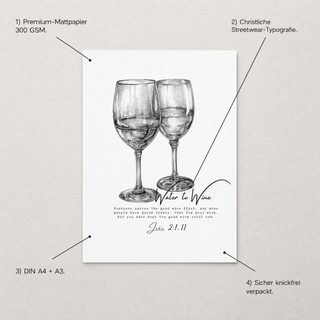Water to Wine Sketch Poster Detail mit USP-Annotationen Premium-Mattpapier 300 GSM DIN A4 plus A3 knickfrei verpackt