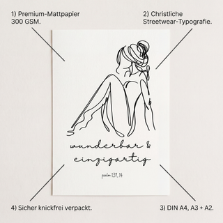 Angenommen Poster Detail mit USP-Annotationen Premium-Mattpapier 300 GSM DIN A4 A3 plus A2 knickfrei verpackt
