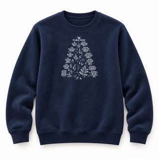 Christmas Prayers Sweatshirt Navy